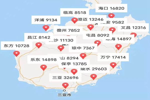 海南1-7月均价