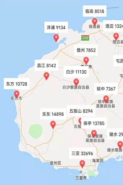 海南1-7月均价