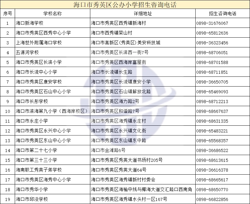 海口秀英区小学电话地址_副本.jpg