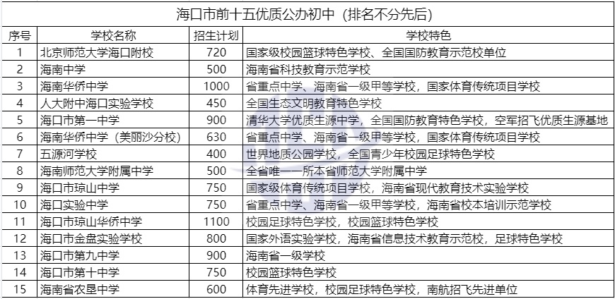 中学前15_副本.jpg